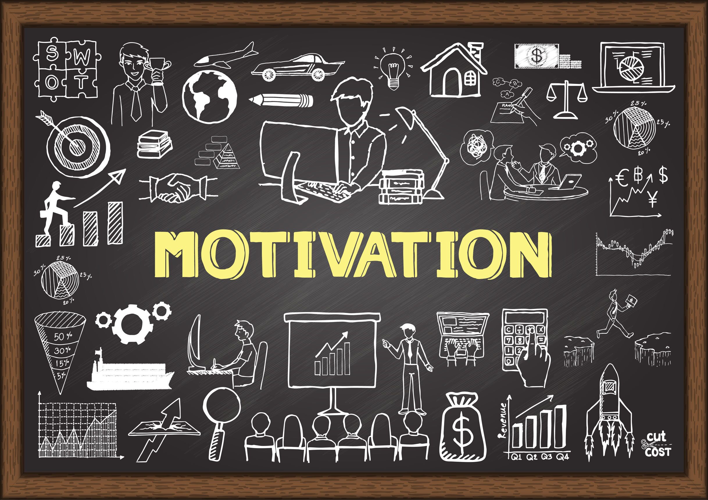 Arden Executive Coaching | What Motivates You or Prevents You from Hiring an Executive Coach?