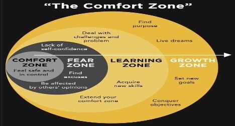 executive coach