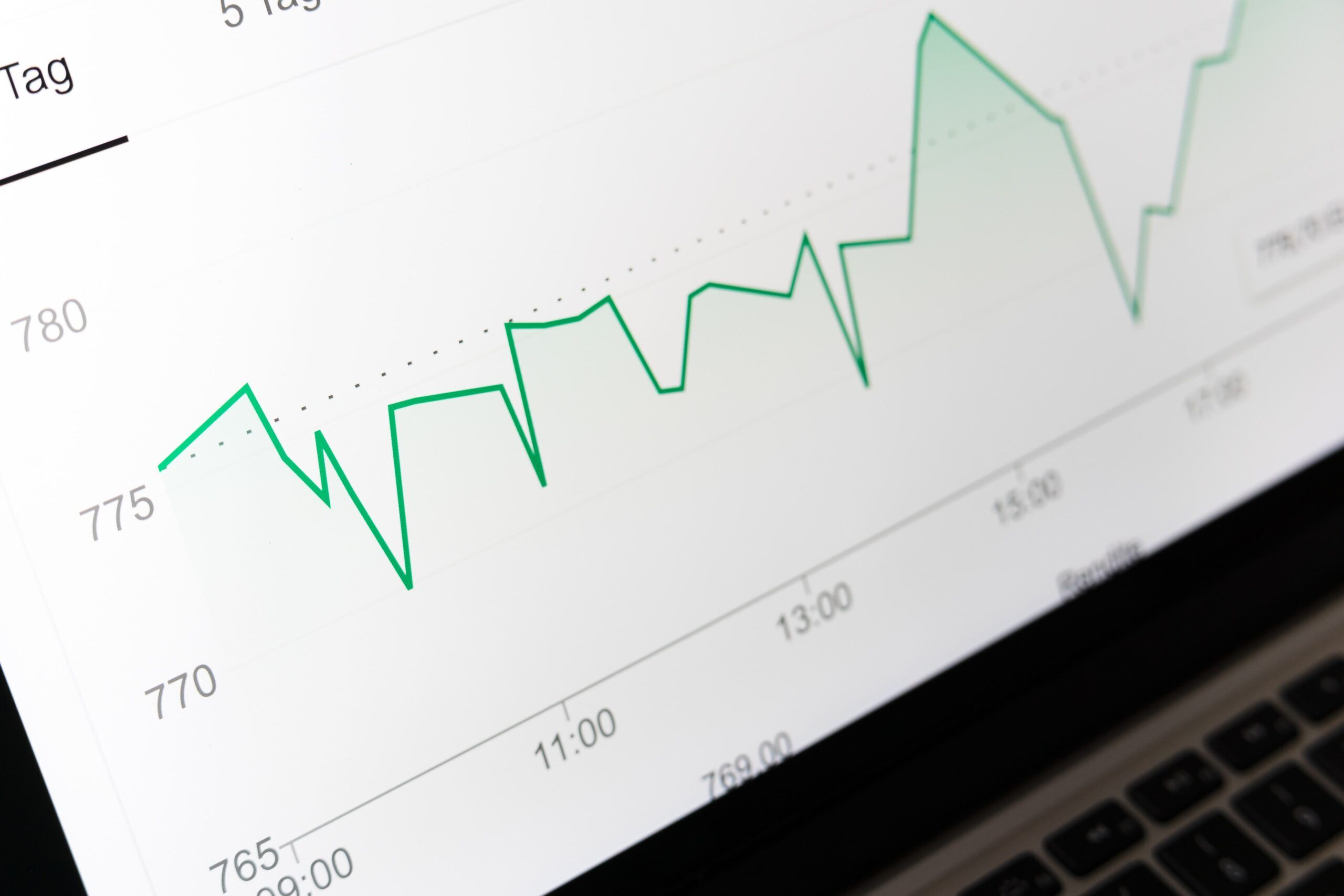 performance-graph performance graph