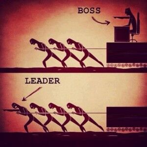 Arden Executive Coaching | Turning Managers into Leaders
