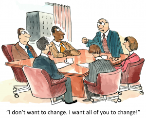 Arden Executive Coaching | Formula for Accepting Change