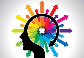 Arden Executive Coaching | Eureka!  I’m stuck…