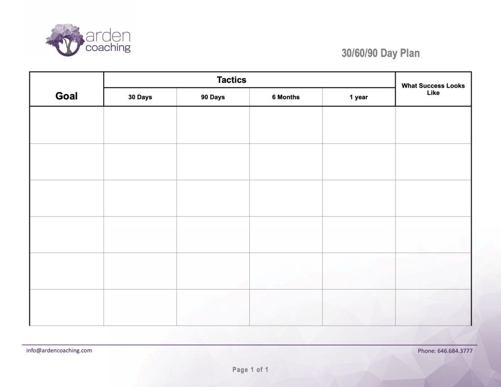 Arden Executive Coaching | Planning for a Role Change: How to Prepare? Arden Executive Coaching | Planning for a Role Change: How to Prepare?
