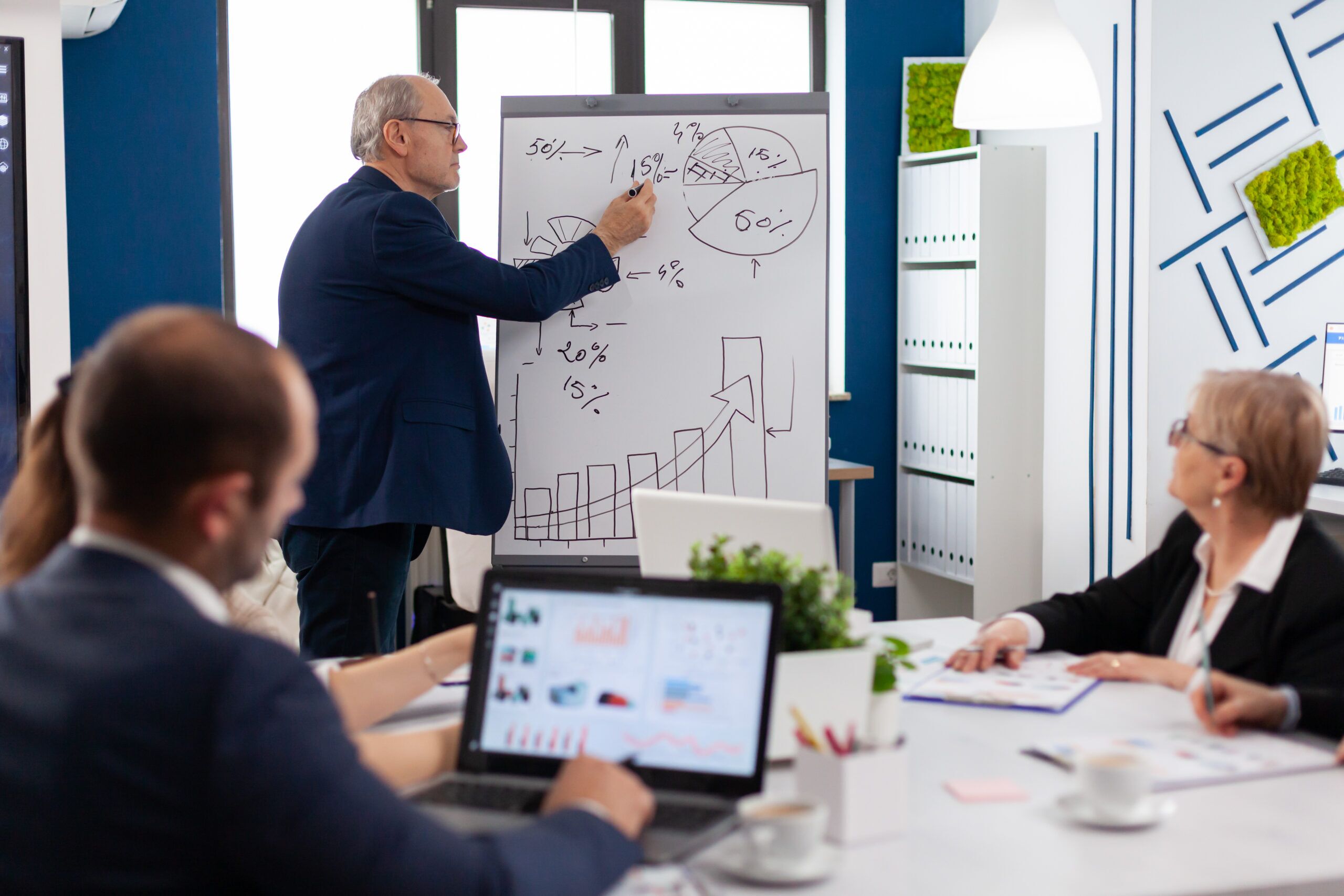 Arden Executive Coaching | CEO Leadership Competencies For Scaling Up Companies