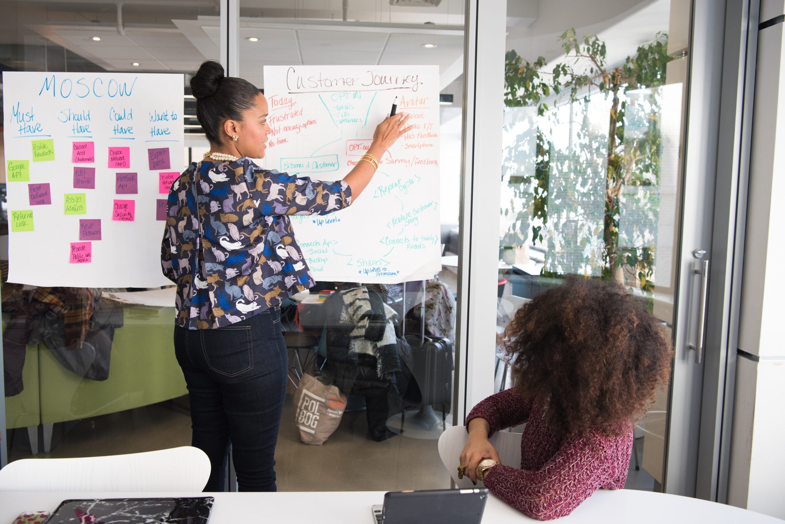 Arden Executive Coaching | Assessment Arden Executive Coaching | Assessment