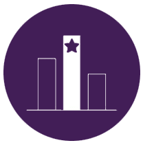 Arden Executive Coaching | Executive Coaching Arden Executive Coaching | Executive Coaching