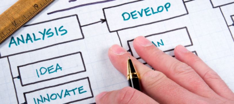 Arden Executive Coaching | 5 Ways to Be a Better Boss