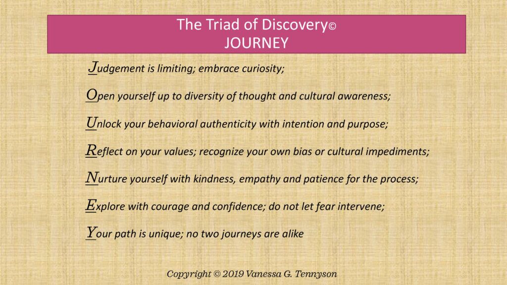 Arden Executive Coaching | Discover Your Behavioral Authenticity