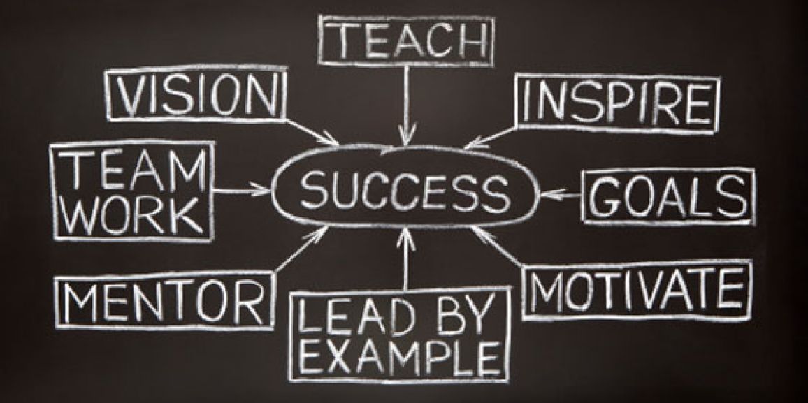 Arden Executive Coaching | 5 Ways to Reduce Employee Turnover