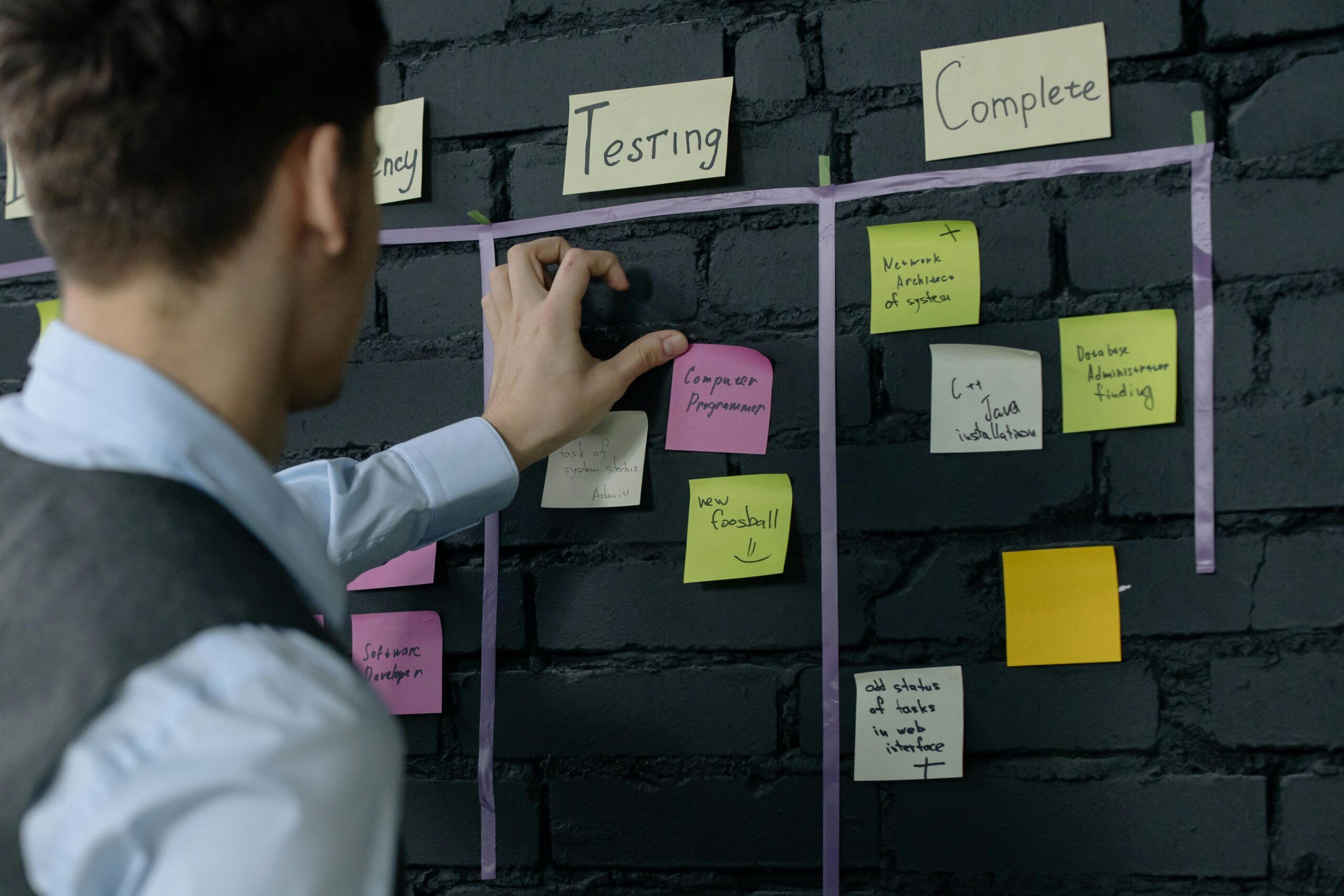 Arden Executive Coaching | A More Complete Form of Delegation