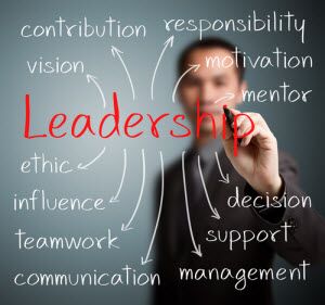 Arden Executive Coaching | What is your Leadership PATH to Greater Success?