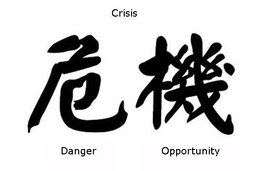 Arden Executive Coaching | Your Brain on CHANGE