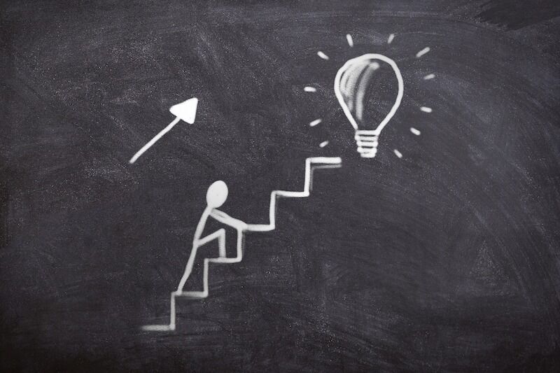 Arden Executive Coaching | 3 Questions to Ask Yourself About Your Goals