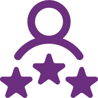 Arden Executive Coaching | Strategy, Building Relationships and Delegating; Challenges for New Leaders